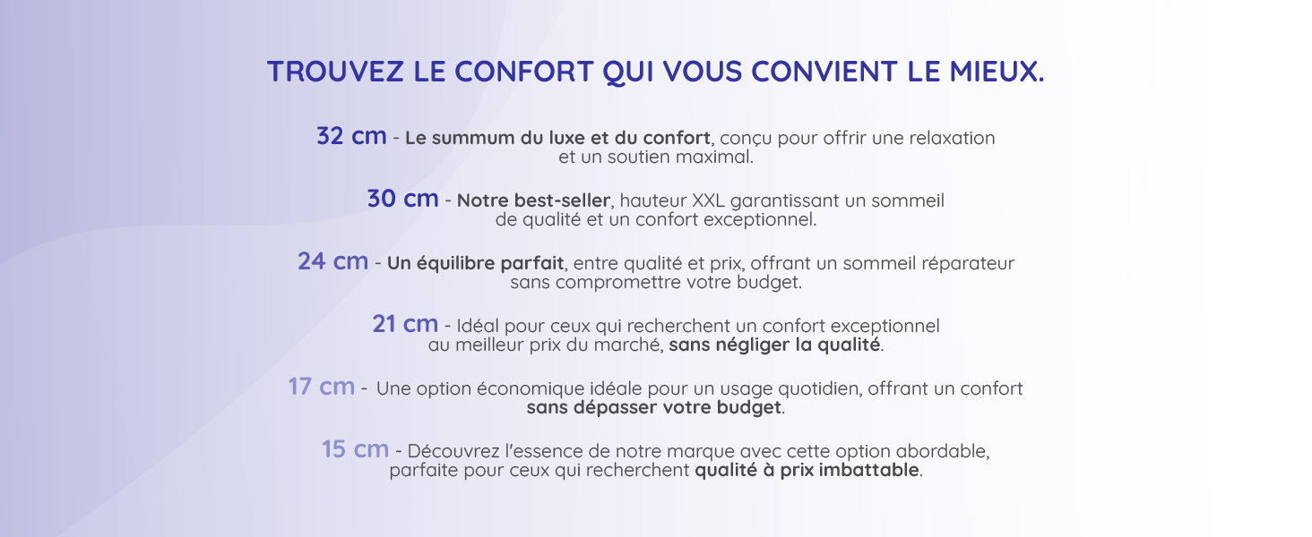 une description textuelle d'une description textuelle générée automatiquement