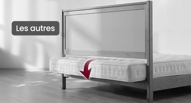 Le texte se lit comme suit : « Les autres ». Cadre de lit minimaliste blanc présenté sous plusieurs angles sur fond clair, avec des lignes épurées et un design simple.