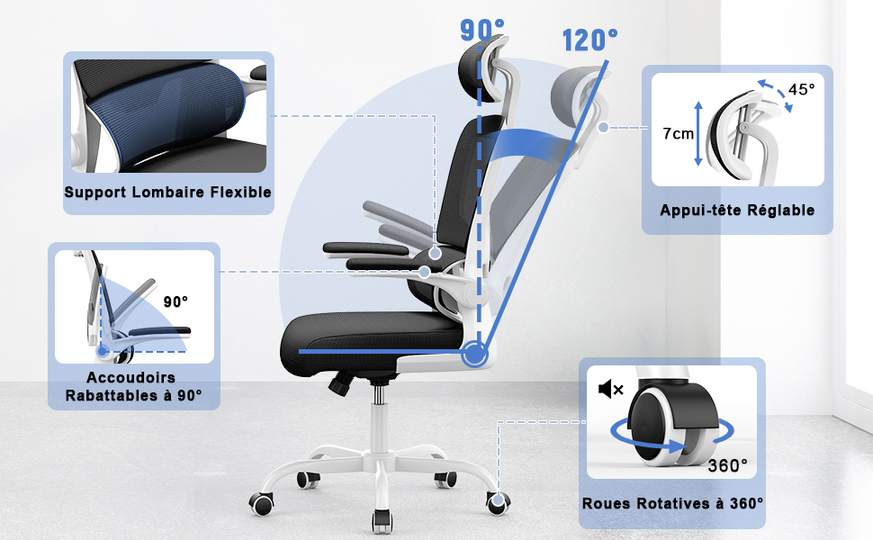 comprend un schéma mettant en évidence les composants réglables, notamment le soutien lombaire, l'appui-tête, les accoudoirs et l'inclinaison du siège en degrés