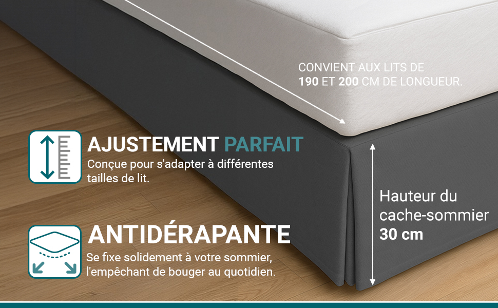 Le texte indique « AJUSTEMENT PARFAIT » et « ANTIDÉRAPANT » avec une description des caractéristiques du matelas. Panneau d'information technique sur le produit en gris et blanc.