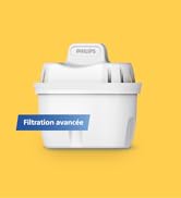 Le texte indique « Philips » et « Filtration avancée ». Dispositif de filtration d'eau blanche illustré sur fond jaune sous plusieurs angles.