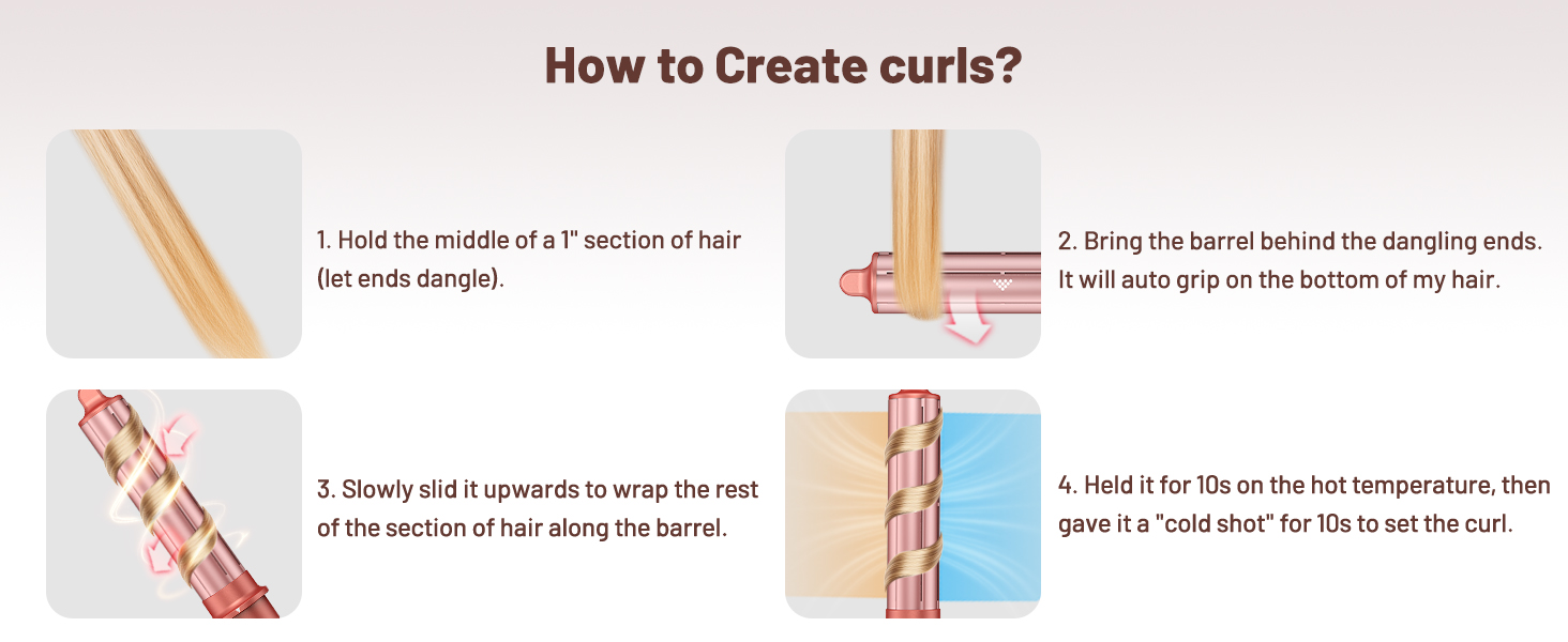 Le texte se lit comme suit : « Comment créer des boucles ? ». Schéma pédagogique montrant le processus étape par étape pour créer des boucles de cheveux à l'aide d'épingles à cheveux et de laque, illustré par des dessins simples.