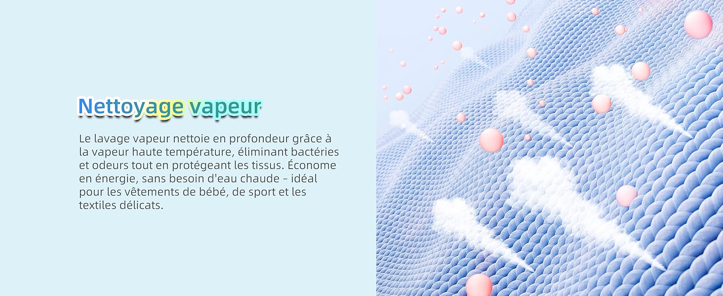 Image divisée montrant le texte « Nettoyage vapeur » et une illustration de gouttelettes d'eau sur une surface texturée bleue, suggérant une technologie