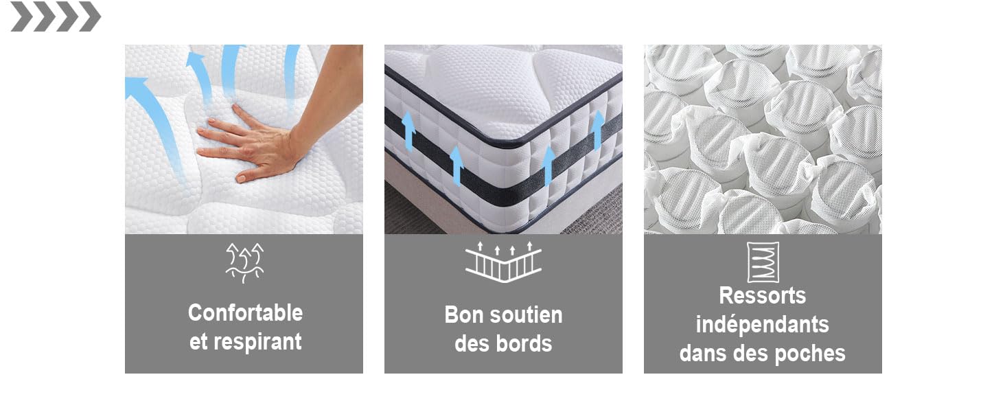 sont présentées en trois panneaux : surface souple pressée à la main, support de bord renforcé et ressorts ensachés indépendants pour un confort et un soutien personnalisés