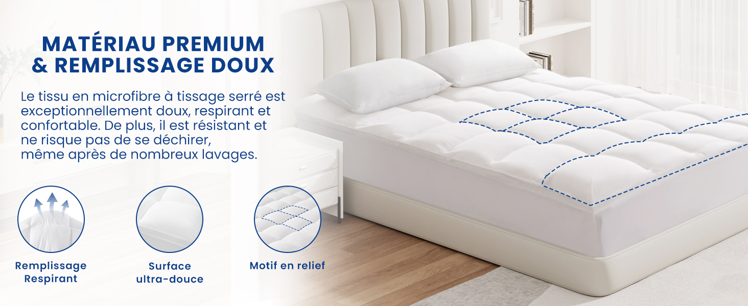 Le texte indique « MATÉRIAU PREMIUM & REMPLISSAGE DOUX ». Matelas ou produit de literie blanc avec des diagrammes circulaires détaillés montrant les couches et les propriétés du matériau.
