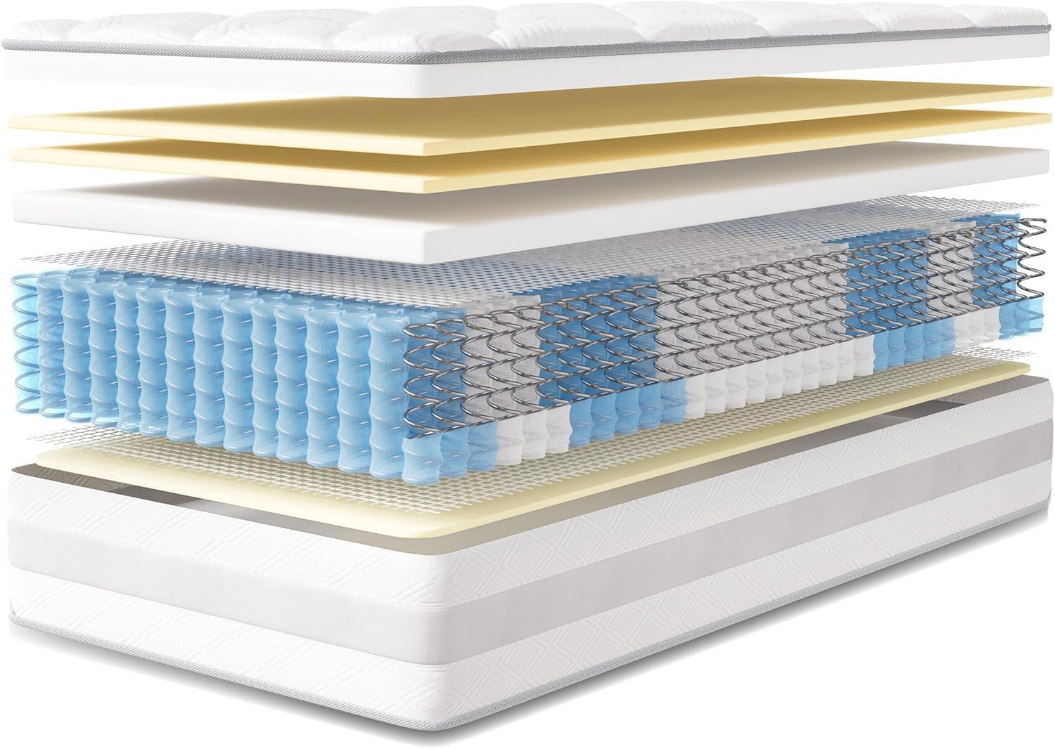 Matelas - Ressorts ensachés 160x200 cm, 7 zones, réversible, 25 cm