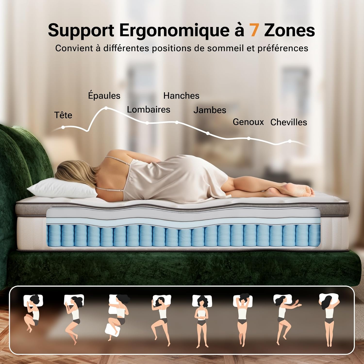 TXO - Matelas hybride 90x190 cm, 7 zones, anti-boulochage, Oeko-Tex, TXO