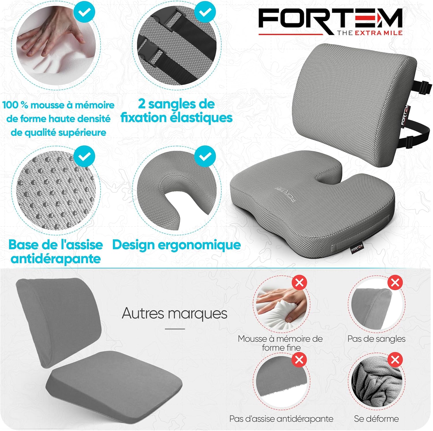 FORTEM – Coussin mémoire forme – soutien lombaire/assise – antidérapant, confort, chaise/auto