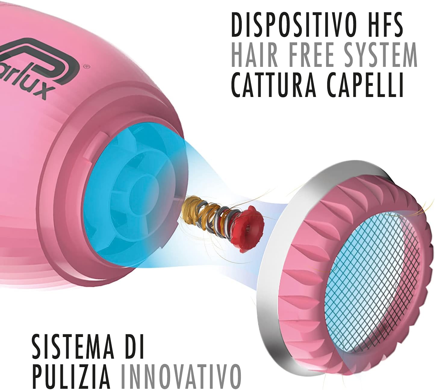 Parlux - Alyon (Rose) - compact, léger, ionique - séchage rapide