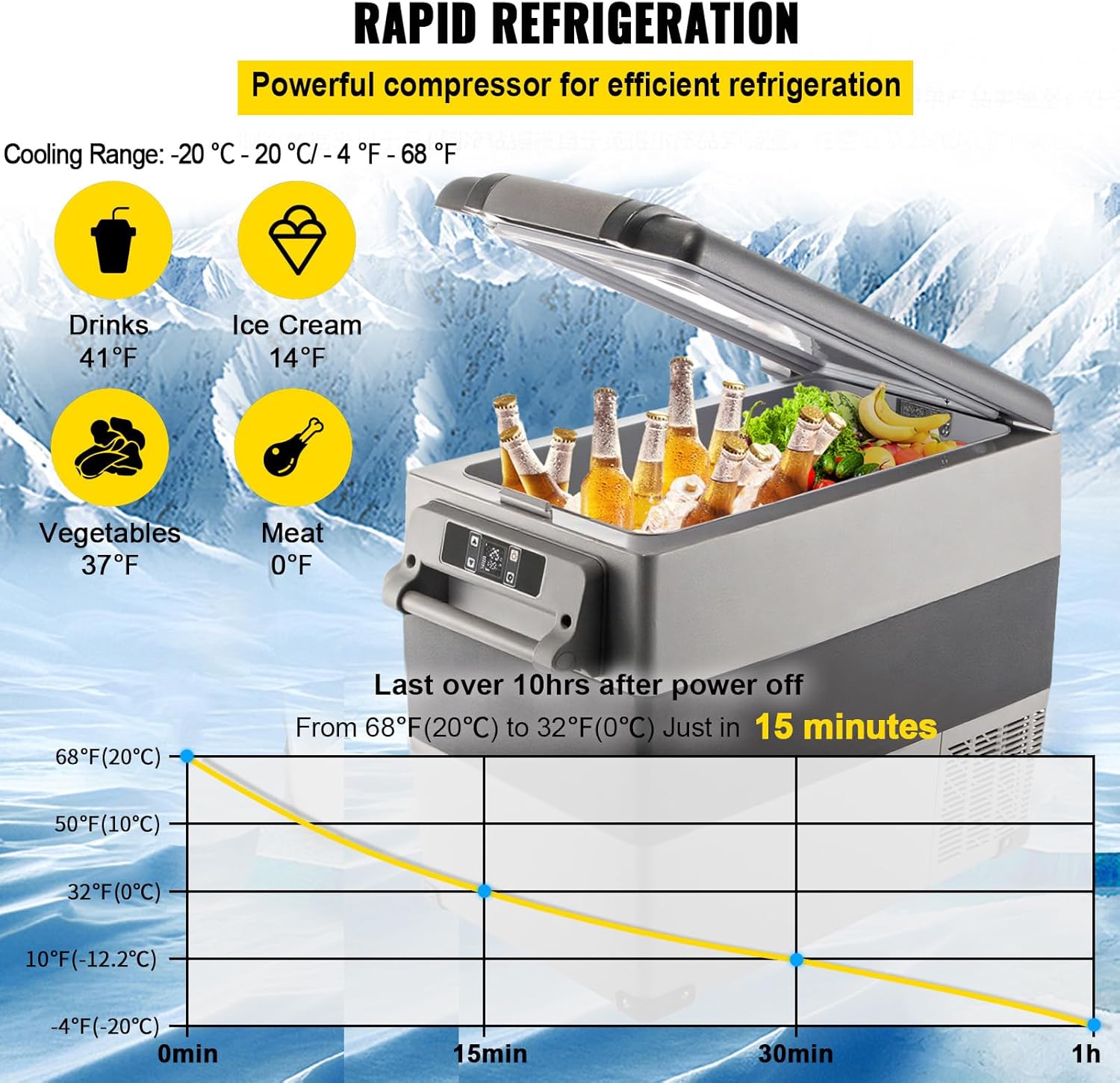 VEVOR - glacière congélateur 30L, 58x36.8x36.1cm, -20 à 20°C, silencieux, panneau numérique