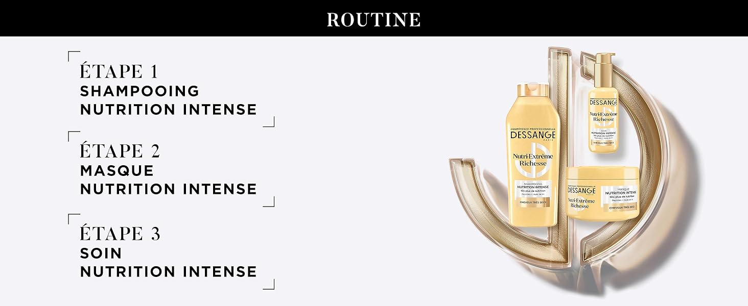 Le texte se lit comme suit : « ROUTINE », « ÉTAPE 1 : SHAMPOOING », « NUTRITION INTENSE », « ÉTAPE 2 : MASQUE NUTRITION INTENSE », « ÉTAPE 3 : PEAU ». Schéma d'instructions du produit montrant les étapes de la routine de soin des cheveux.