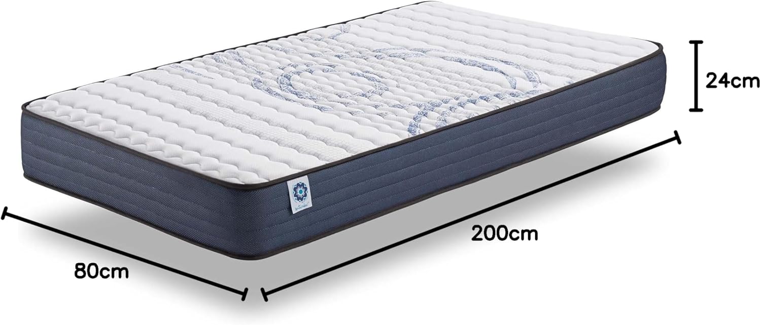 NATURALEX - PerfectSleep - 80x200 cm - Mousse mémoire, latex, 7 zones, réversible