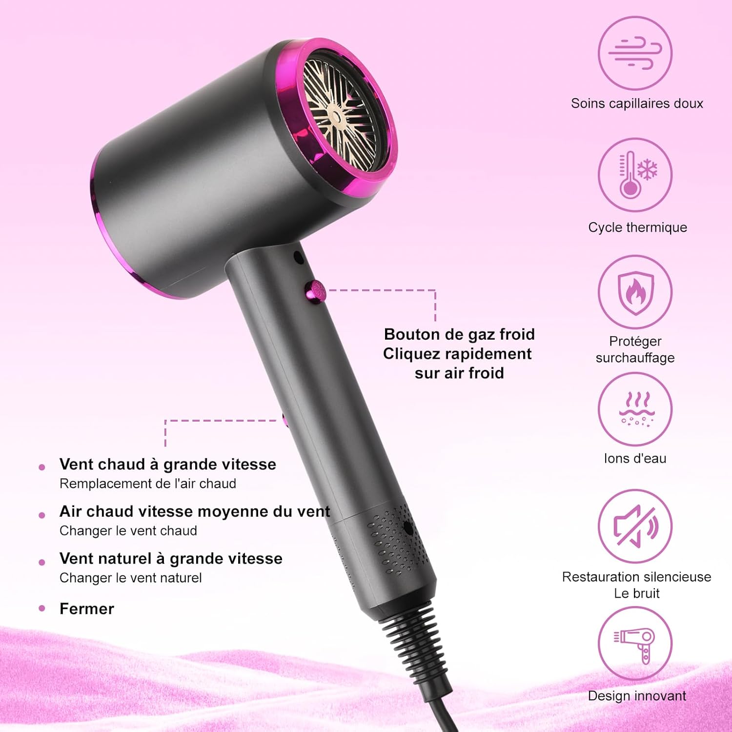 Sèche-cheveux professionnel ionique, 1250W, 3 vitesses, séchage rapide