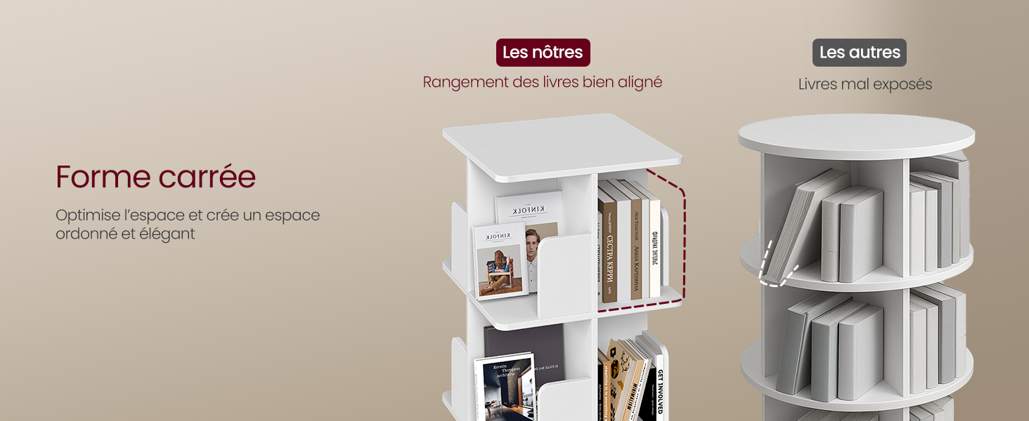 Le texte se lit comme suit : « Forme carrée ». Schéma technique ou affichage du produit montrant les composants de montage ou d'installation de forme carrée.