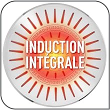 Technologie de fond induction