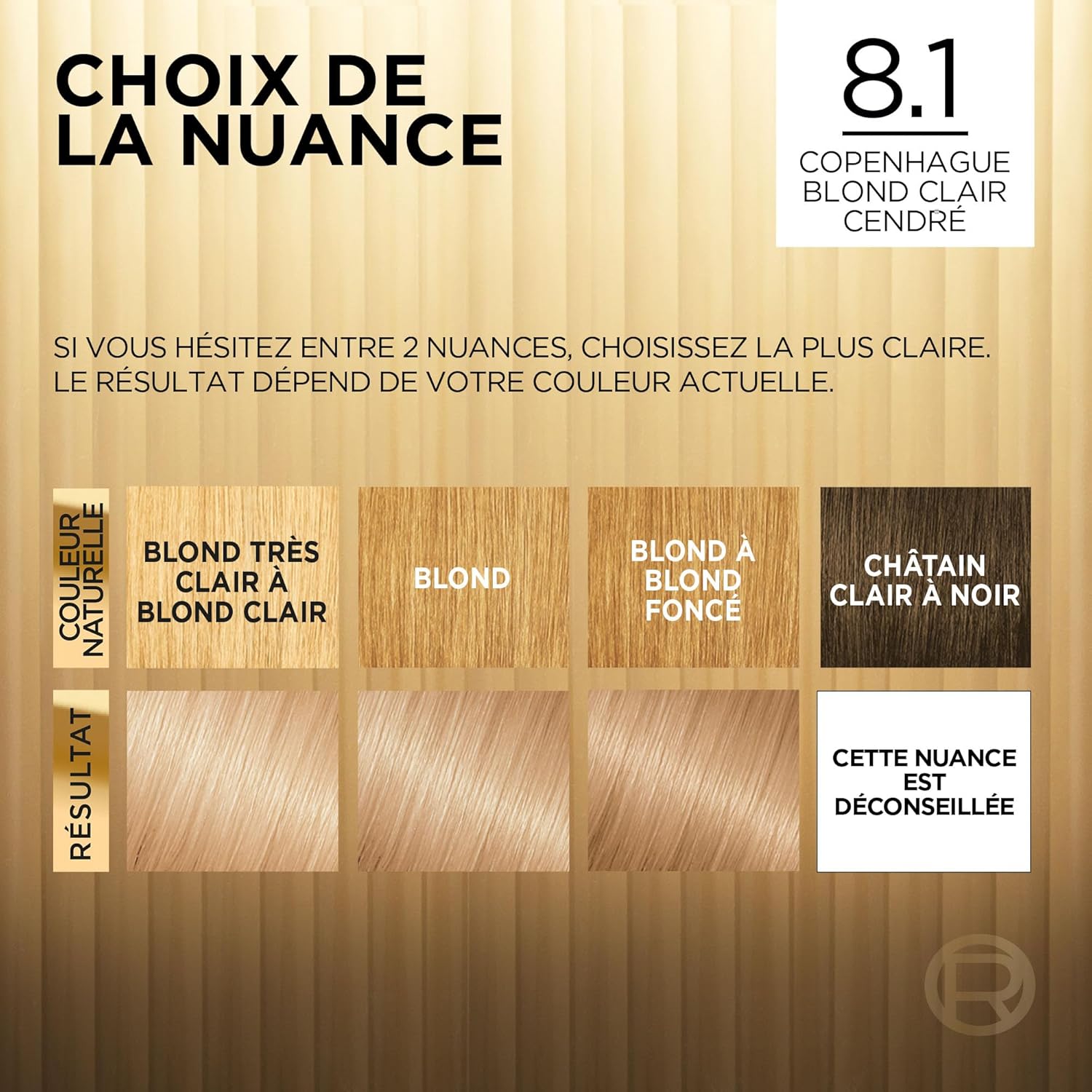 L'Oréal Paris - Préférence Copenhague 8.1 - blond cendré - coloration permanente, couvre 100% cheveux blancs