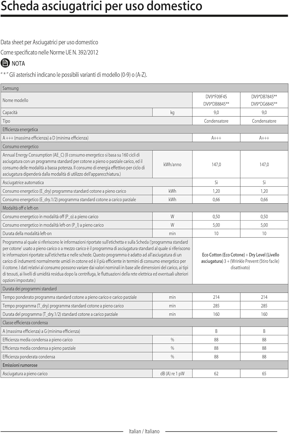 Sèche-linge frontal 9kg, inverter, WiFi, noir ASCIUG.C/FRONT