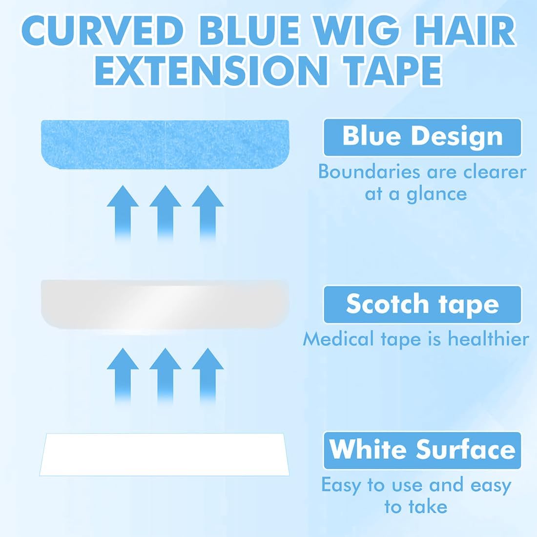 Bande adhésive extensions cheveux - 4x0,8cm - double face, lot 120