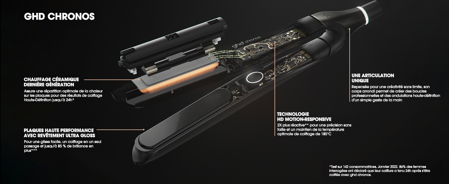 Détails produits chronos