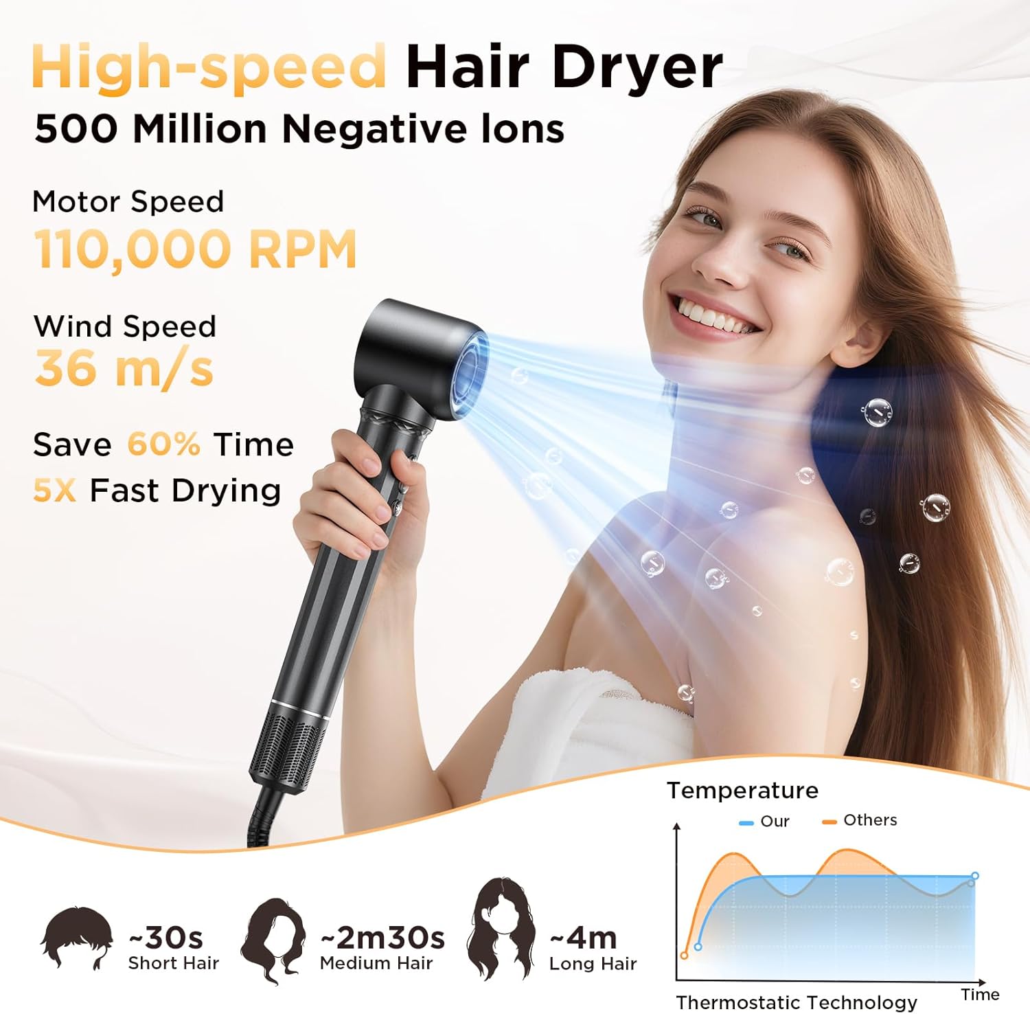 AirStyle - multistyler 5 en 1 - 30mm/38mm - moteur haute vitesse, ionique