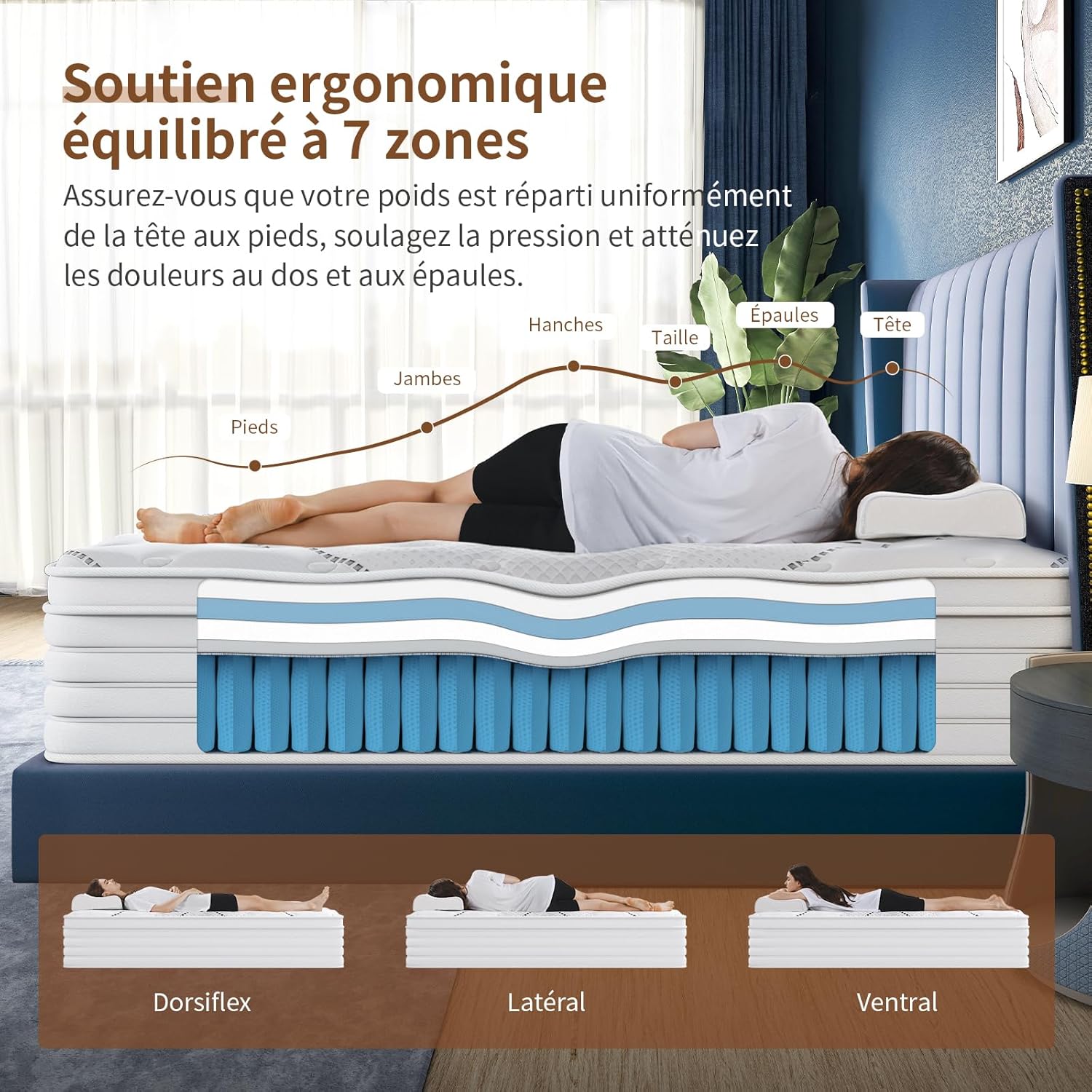 Matelas - 160x200 cm - 7 zones, hauteur 28 cm, ressorts ensachés, fermeté moyenne