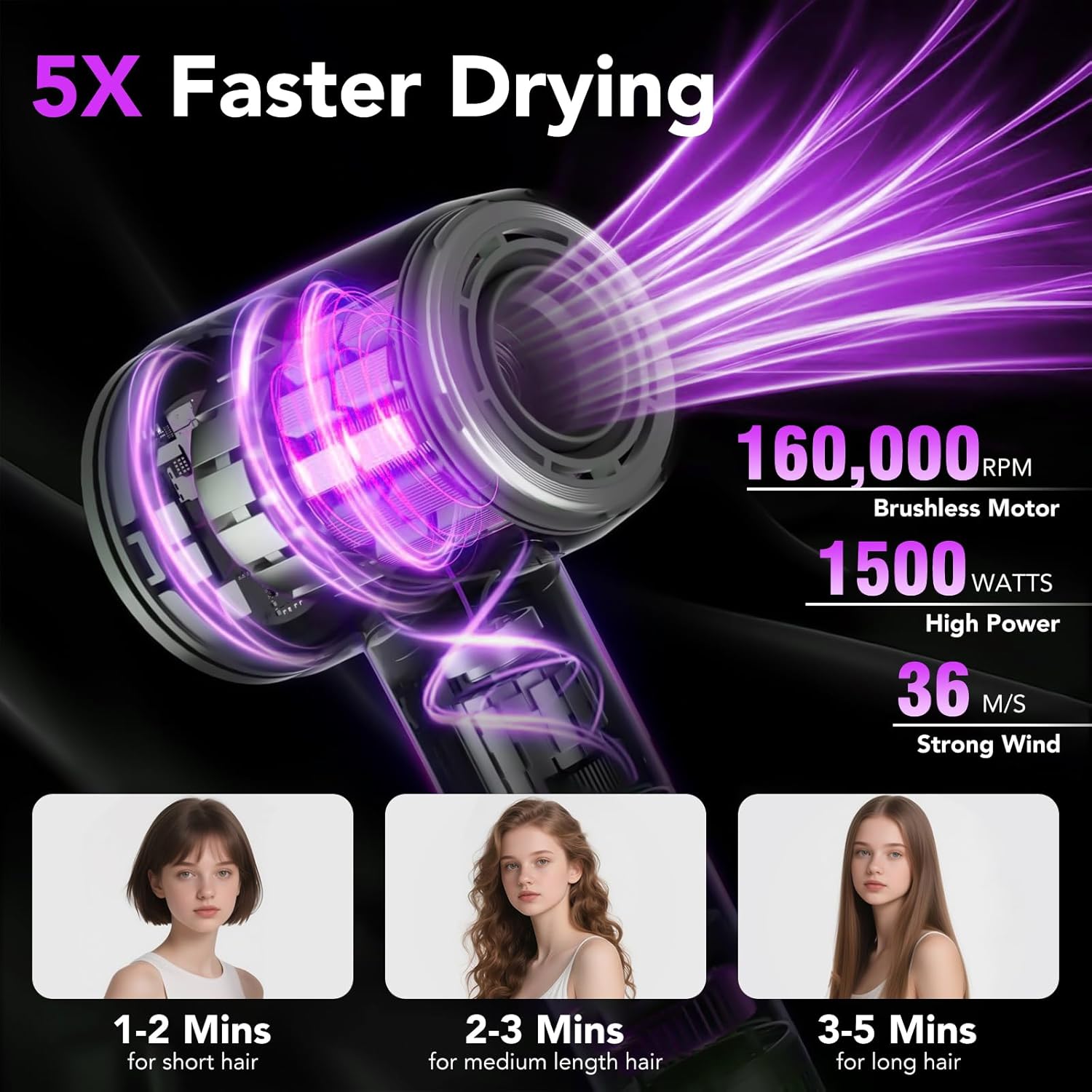 Sèche-cheveux professionnel portable - ionique 160000 tr/min - 5 milliards d’ions négatifs, 4 températures, 3 vitesses, 