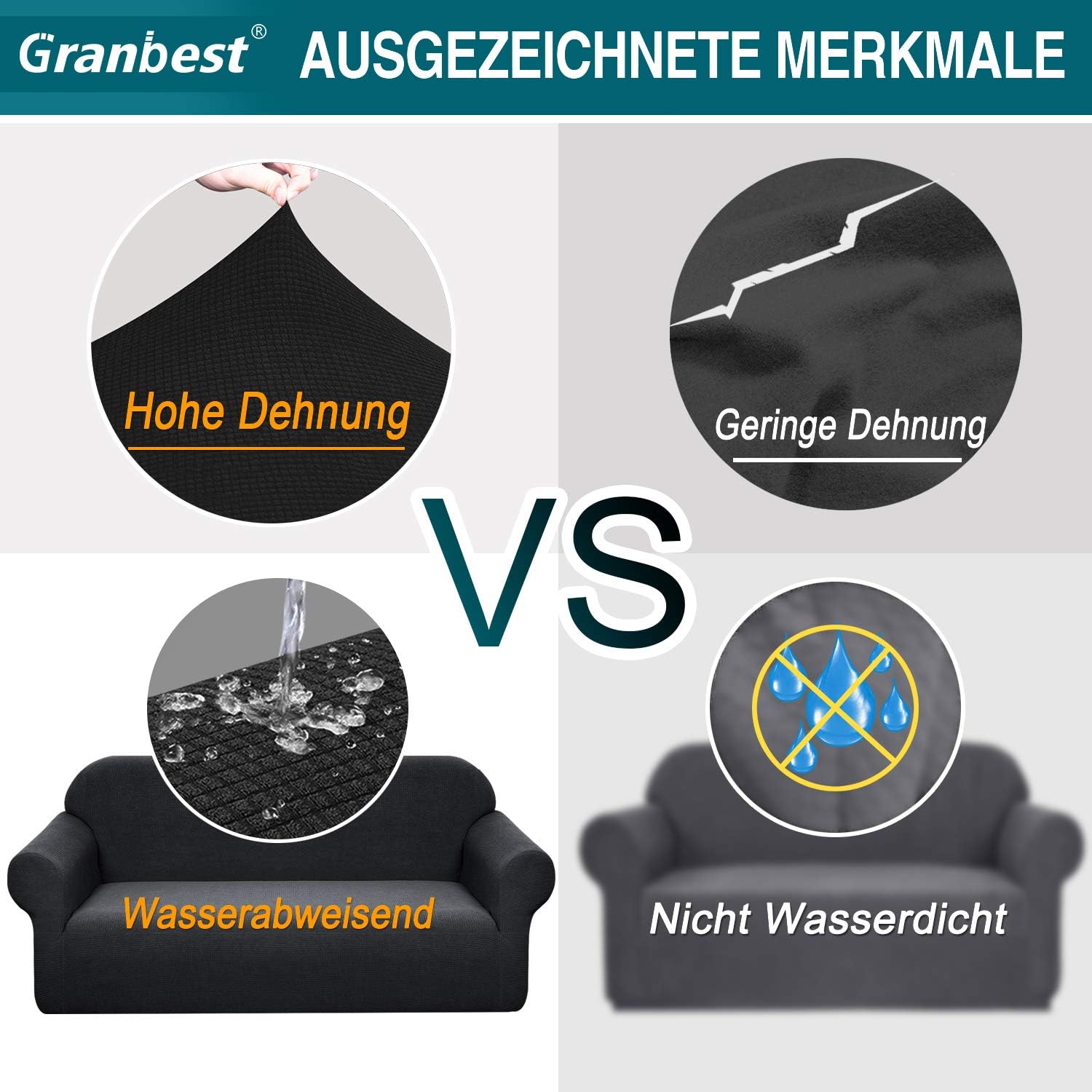 Granbest - Housse canapé stretch 4 places - imperméable, antidérapante, spandex, noir