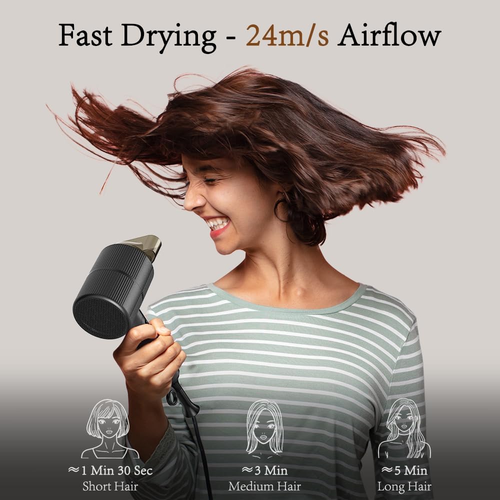 RESCIEN - Sèche-cheveux ionique pliable - 10x7x19cm - 2000W, léger, sèche rapidement, voyage - 2026