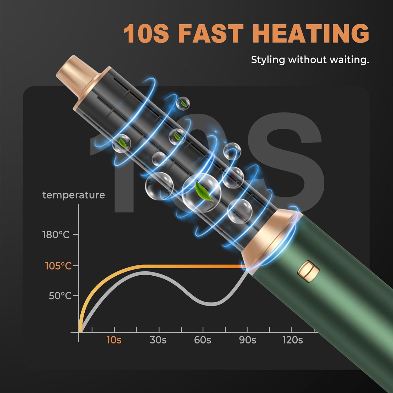 Air Styler Pro - 5 en 1 - sèche, boucle, lisse, dimensions compactes