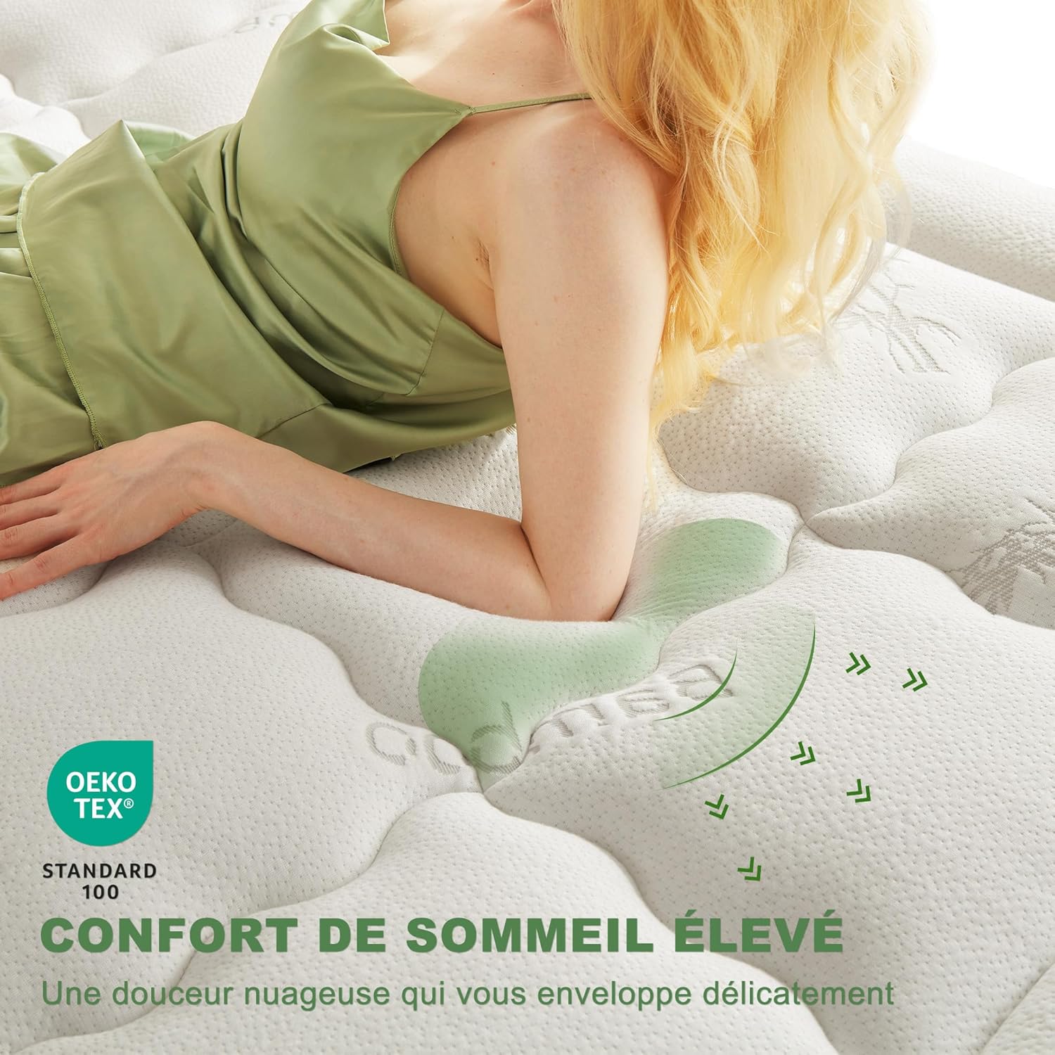 BEDLORE - surmatelas matelassé - 160x200 cm - bambou respirant, bonnet 40 cm