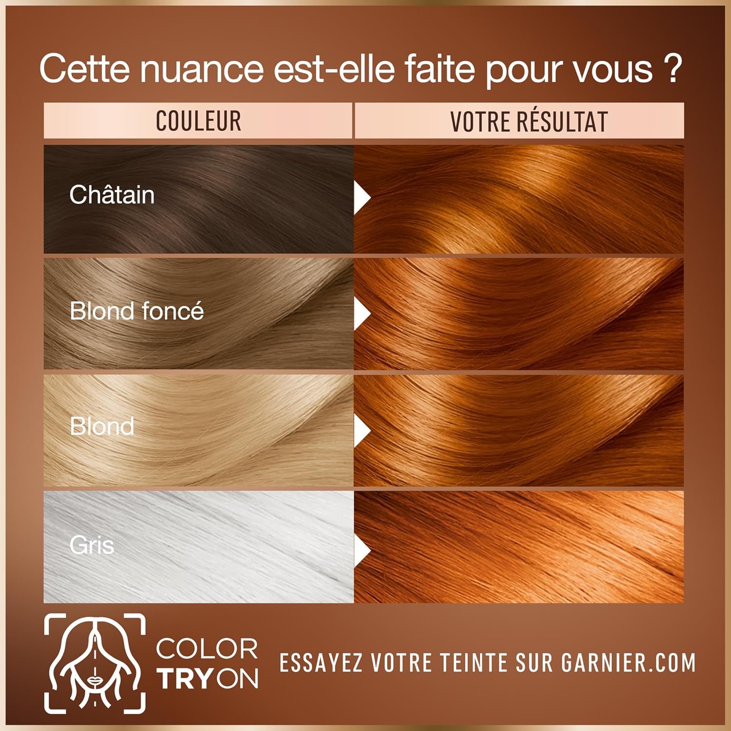 Garnier - Coloration Good - 7.43 - sans ammoniaque, 90% naturel, couvre 100% cheveux blancs