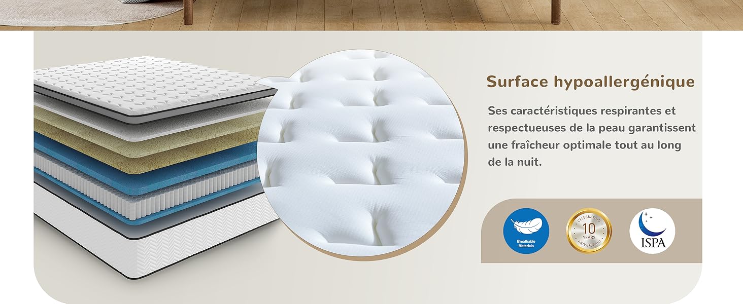 Le texte indique « Surface hyperallergique ». Plusieurs couches de matériaux de matelas illustrées en coupe transversale, avec des couches de mousse et de tissu de différentes couleurs.