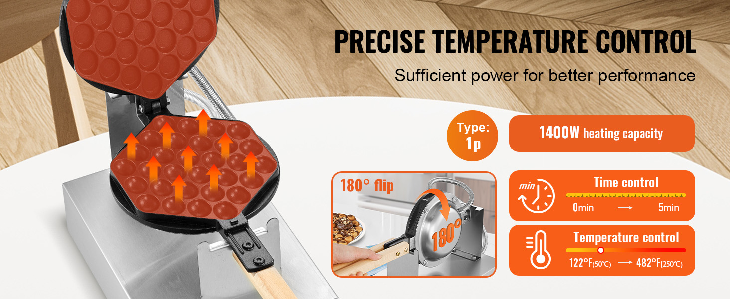 Le texte indique « CONTRÔLE PRÉCIS DE LA TEMPÉRATURE ». Plusieurs panneaux montrant une surface de cuisson circulaire dotée d'une fonctionnalité de contrôle de la température et présentant des démonstrations de cuisson.