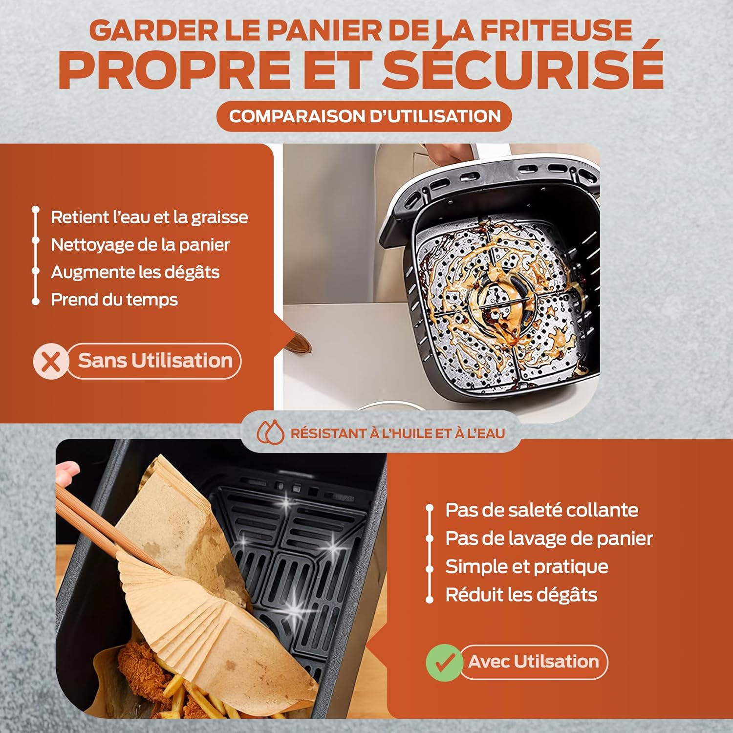 PORTENTUM - papier cuisson air fryer - 16x24cm - 100pcs BPA free