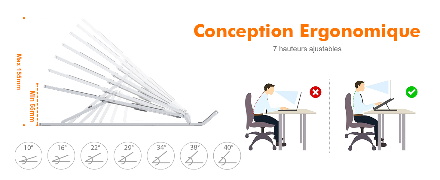 Le texte indique « Conception Ergonomique ». Schéma illustrant les postures assises correctes et incorrectes à un bureau, avec des coches et des X indiquant les positions ergonomiques appropriées.