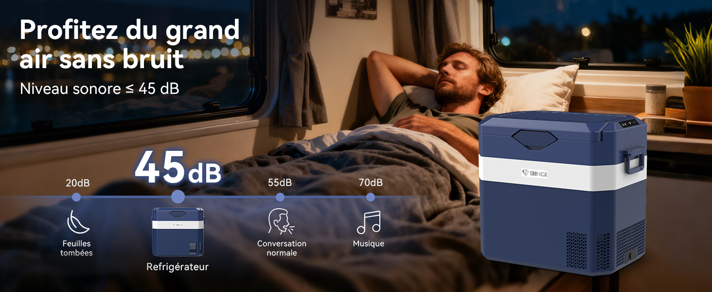 Le texte indique « Profitez du grand air sans bruit » « 45 dB ». Scène de camping avec glacière/réfrigérateur portable bleu et icônes indiquant des fonctions de fonctionnement silencieuses.