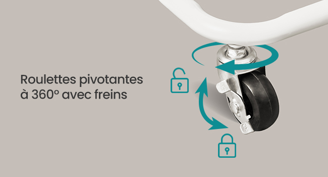 Le texte se lit comme suit : « Roulettes pivotantes à 360° avec freins ». Images du produit montrant des roulettes pivotantes turquoises et noires avec mécanisme de freinage.