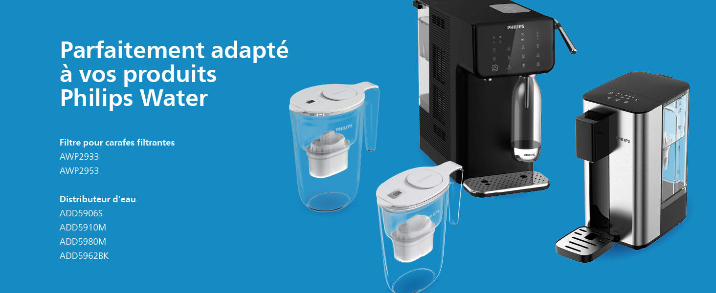 PARFAITEMENT ADAPTÉ A VOS PRODUITS PHILIPS WATER