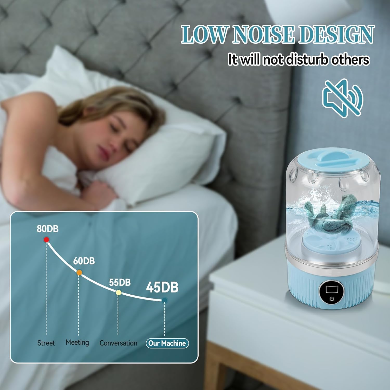 Mini machine à laver portable - 2 modes, 15W - compacte, bleue, mobile, idéale bébé et voyage