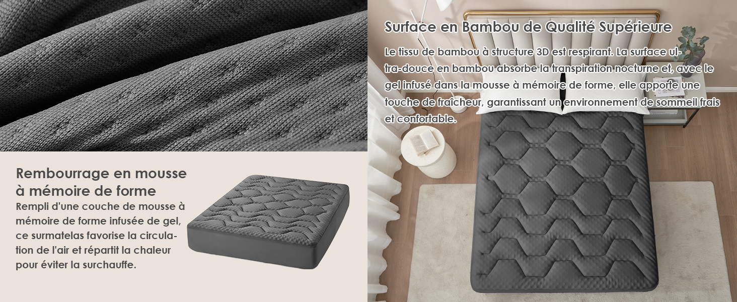 Matelas ou coussin en mousse viscoélastique gris à motif matelassé, illustré en deux vues avec texte descriptif en français