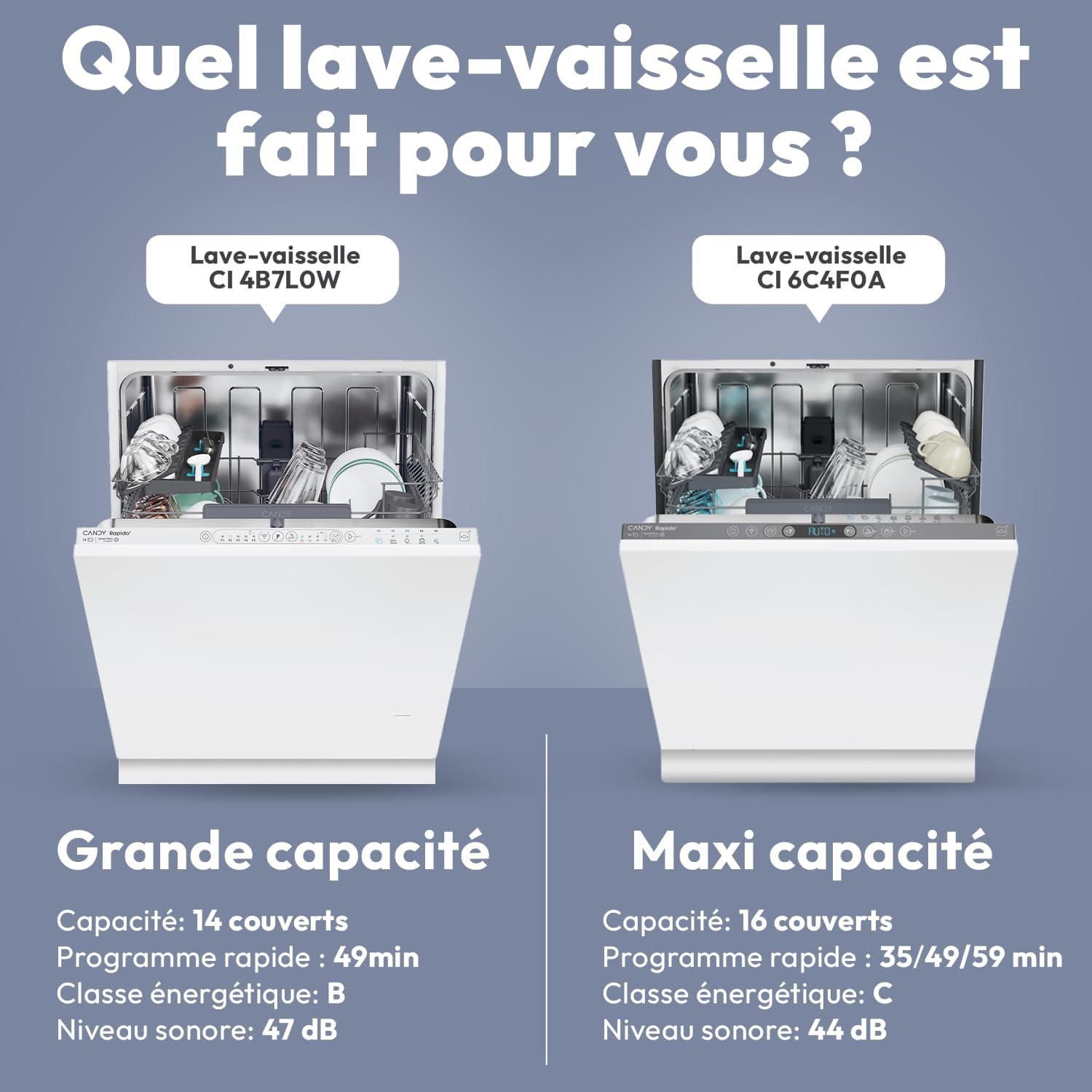 Candy - Série CI - 81,8x59,7x55,5 cm - 16 couverts, classe C, contrôle à distance, CI 6C4F0A