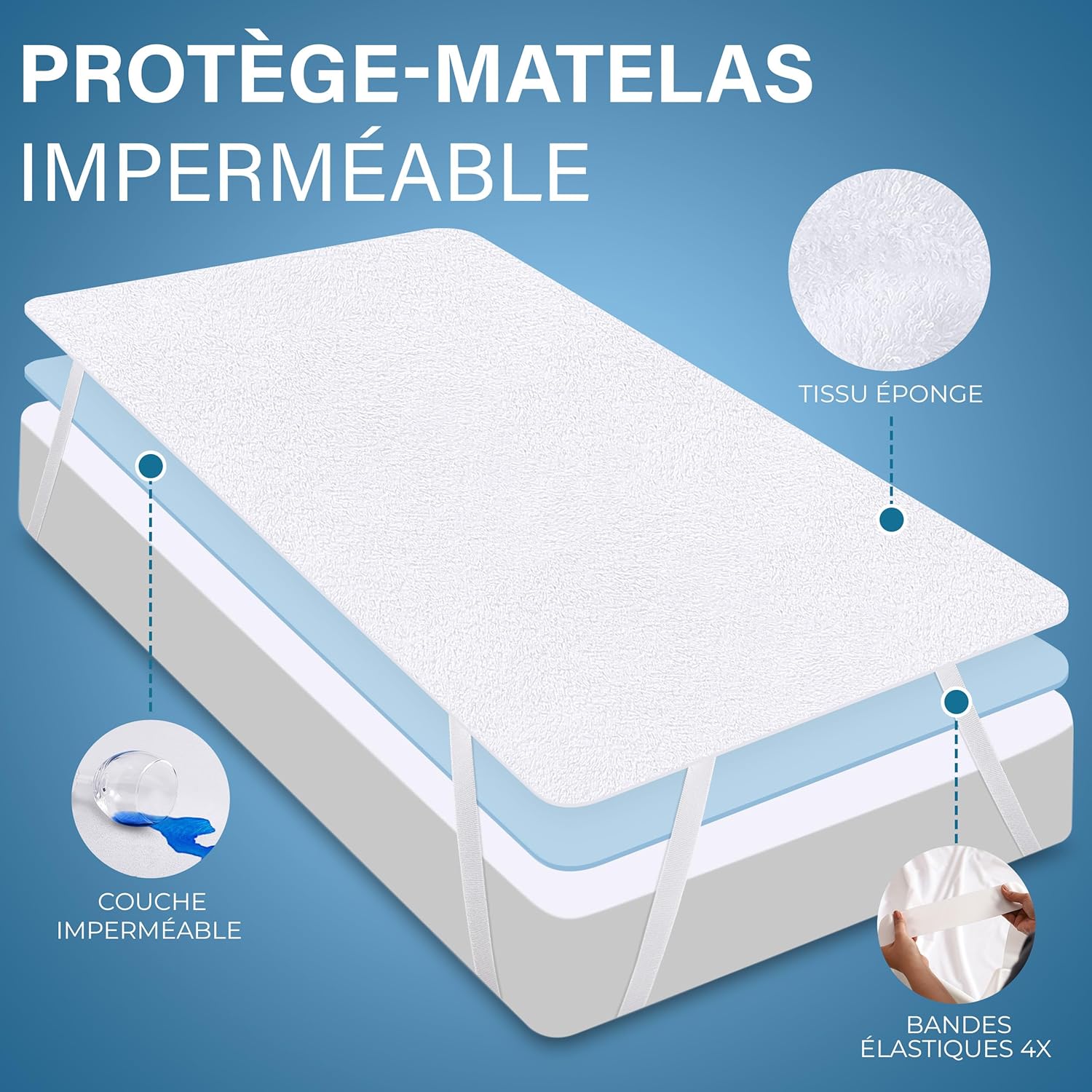 Utopia Bedding - protège-matelas imperméable 90x200 cm, Oeko-TEX, 4 coins élastiques