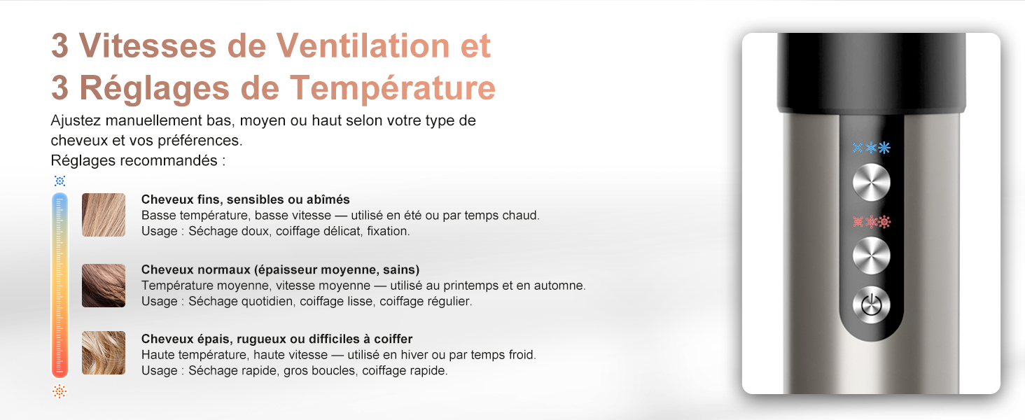 Le texte indique « 3 réglages de température », suivi des spécifications techniques et des paramètres de température affichés avec des images du produit.