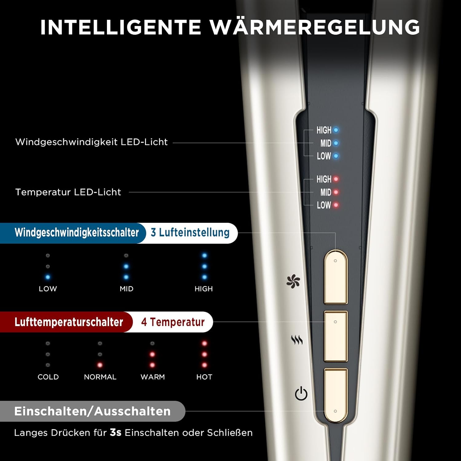 PARWIN PRO BEAUTY - lisseur à air ionique - 35-75cm - humide à sec, sans plaques, lissage sans chaleur