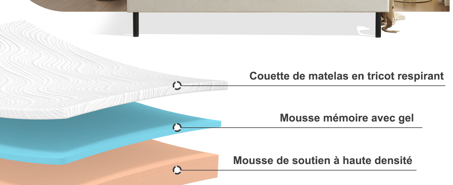 Schéma des couches du matelas : housse respirante en tricot, mousse viscoélastique en gel et mousse de soutien haute densité. Vue en coupe transversale avec des étiquettes en français pour chaque composant