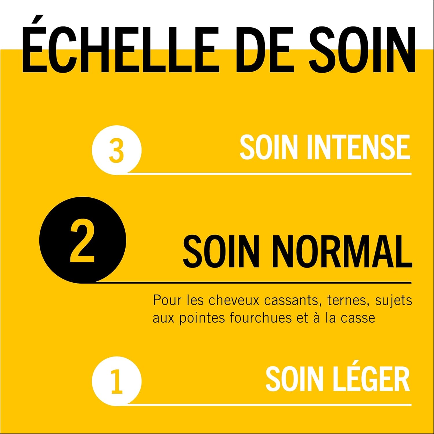 Schwarzkopf - Gliss Lait Démêlant Express 200ml - nourrit intensément, protège jusqu'à 230°C, cheveux secs