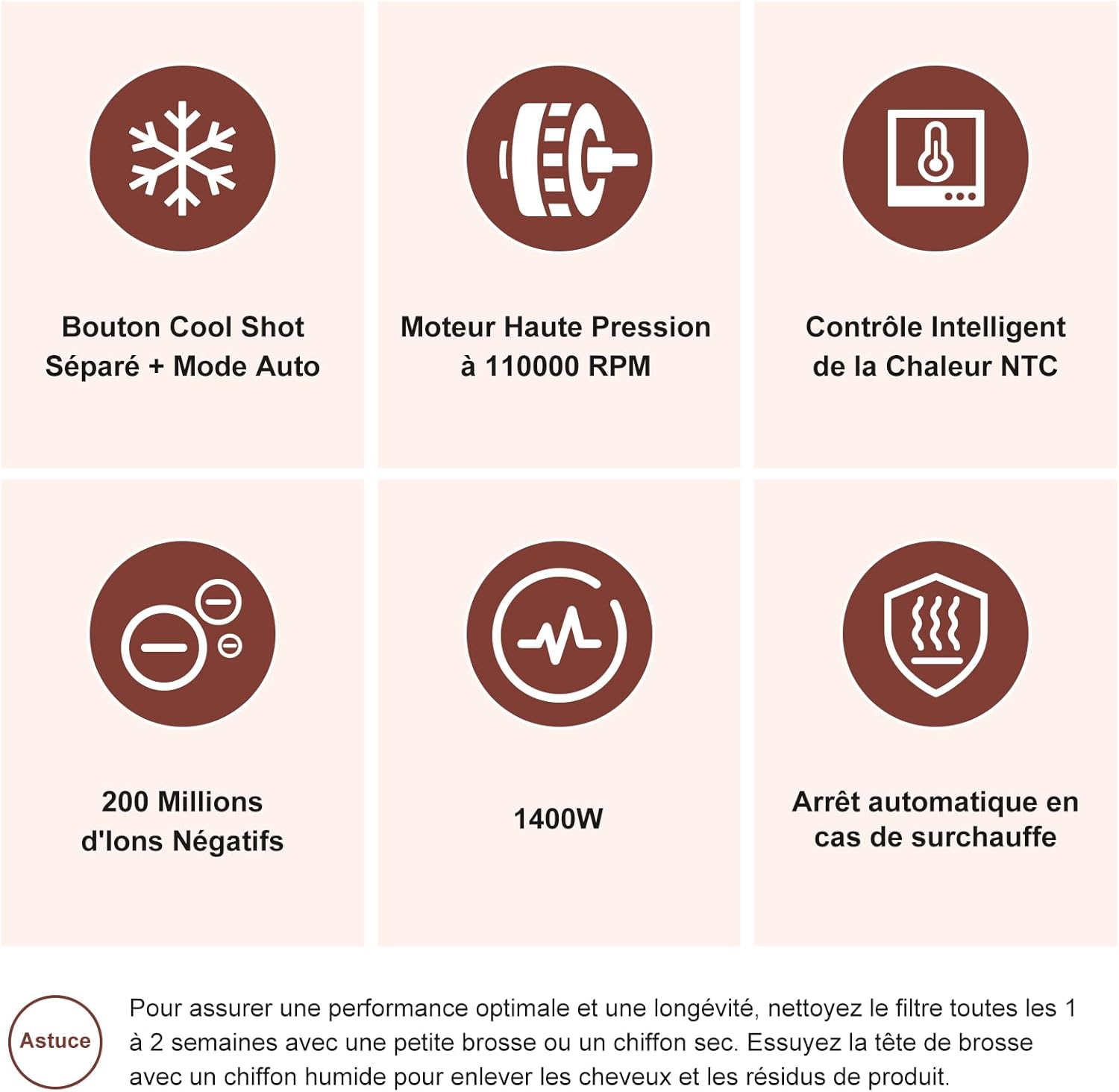 7MAGIC - Air Styler multifonction 7 en 1 - sèche, lisse, boucle, ions, avec boîte de voyage