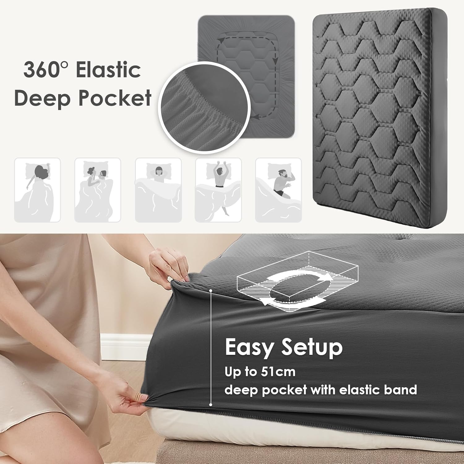 EHEYCIGA - surmatelas mémoire de forme 90x200 - rafraîchissant, poche profonde