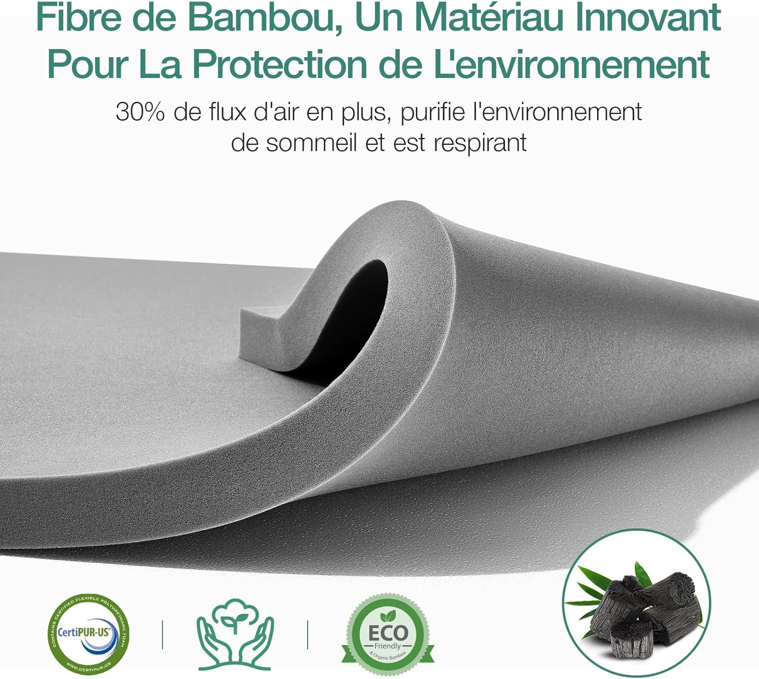 Novilla - Matelas 7 zones mousse - 90x200 cm, 18 cm, housse amovible