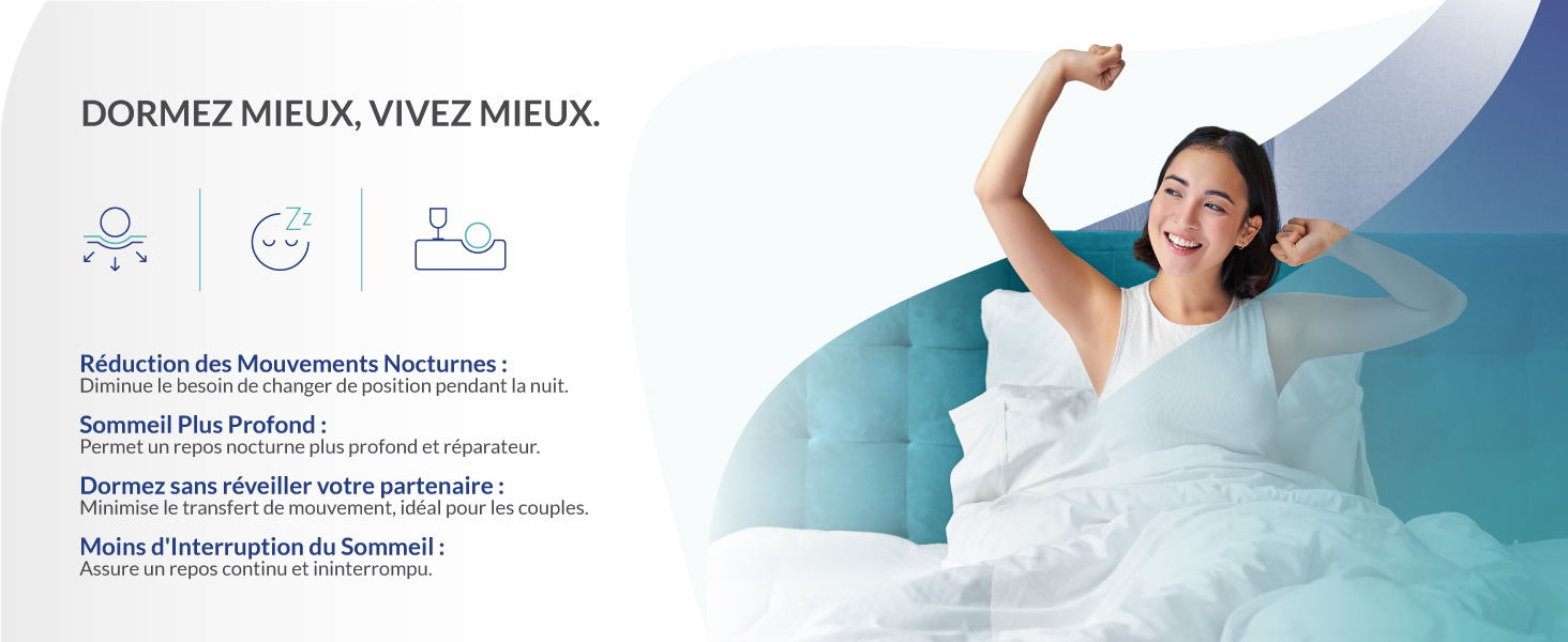 Sommeil Optimal